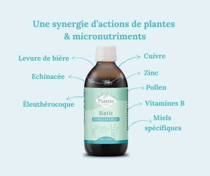 Focus sur le Biotic Défenses Naturelles 
