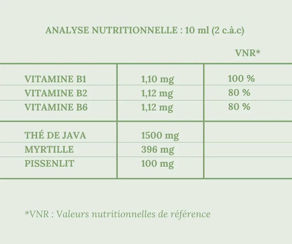 CONFORT URINAIRE_ 2048-1717 pixels (3).webp